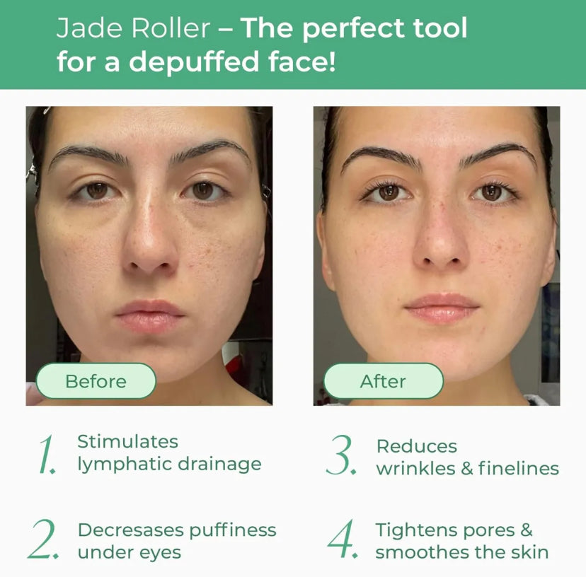 Jade Roller and Gua Sha Set Made From Natural Stone Dual Sided Massage For Men & Women